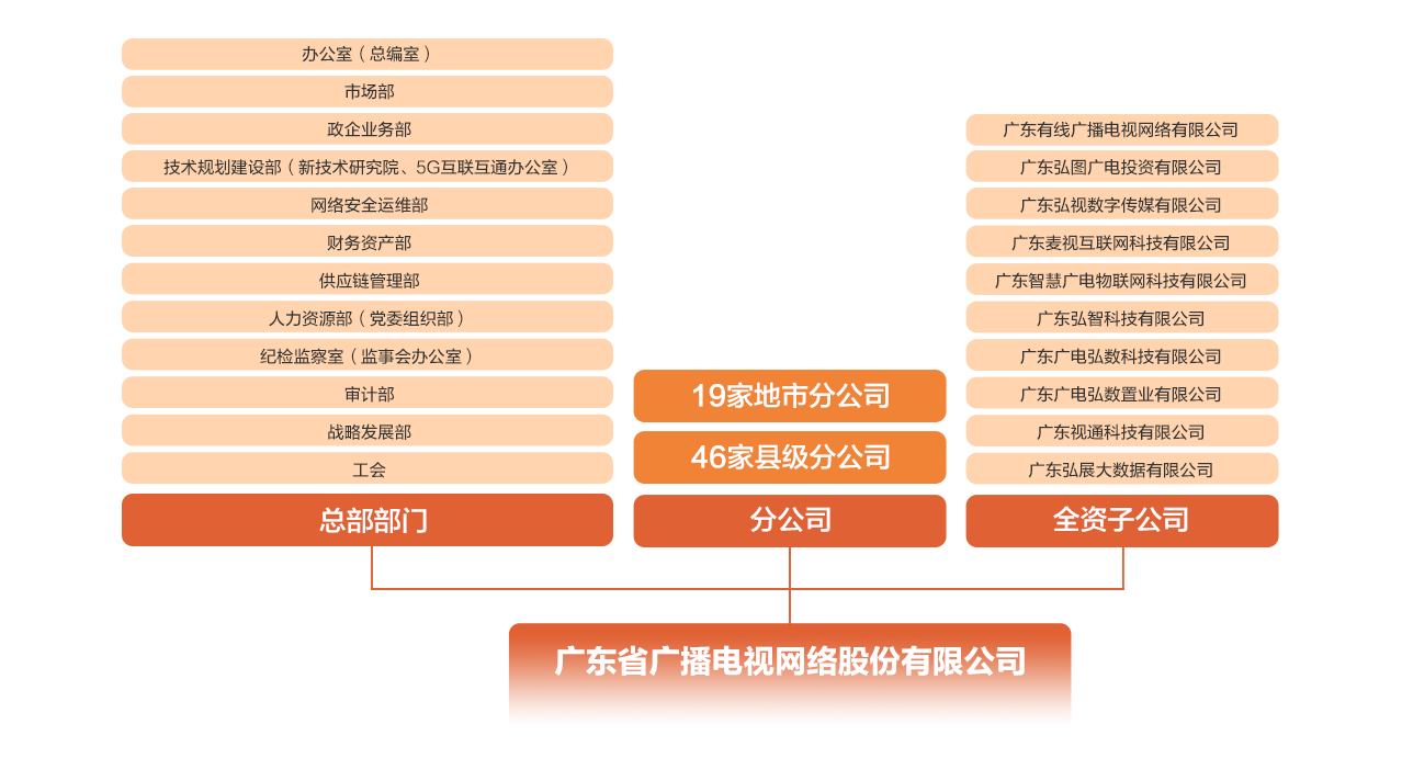 j9数字站家族-j9数字站官方网站