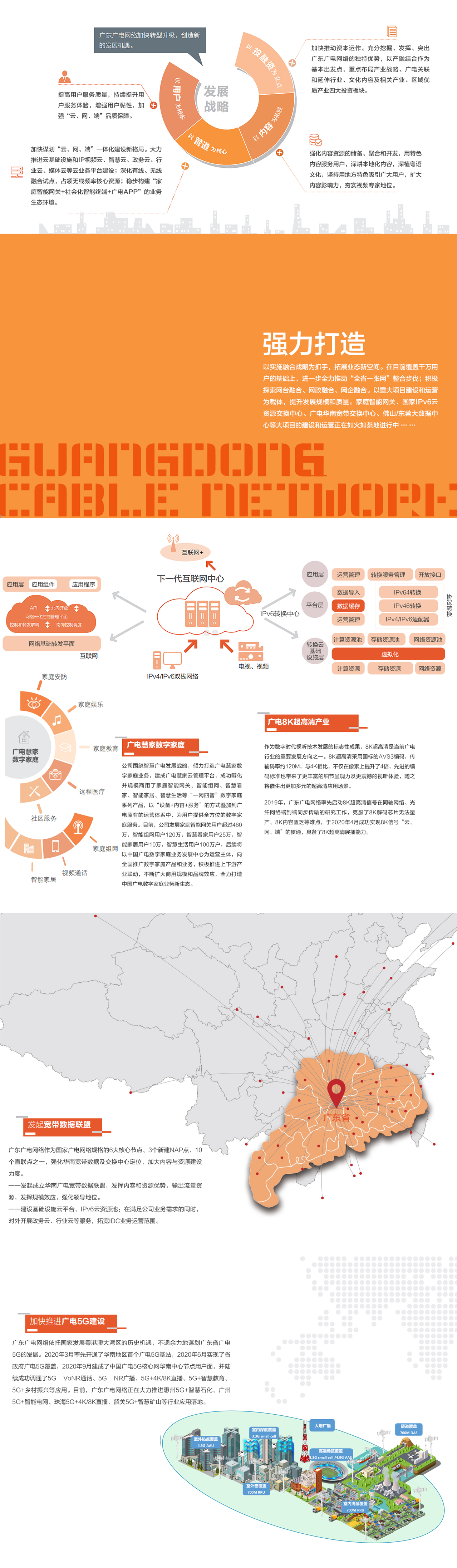 生长战略-j9数字站官方网站