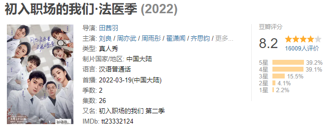 TVB经典剧《法证先锋》再次走进现实？？？口碑综艺续作高燃回归！-j9数字站官方网站—j9数字站